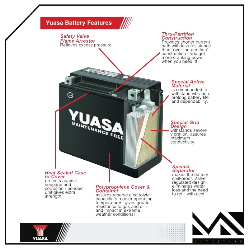 Batteria Sigillata con Acido Yuasa YTX9-BS